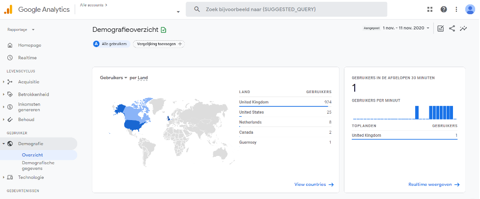 Google Analytics 4 update